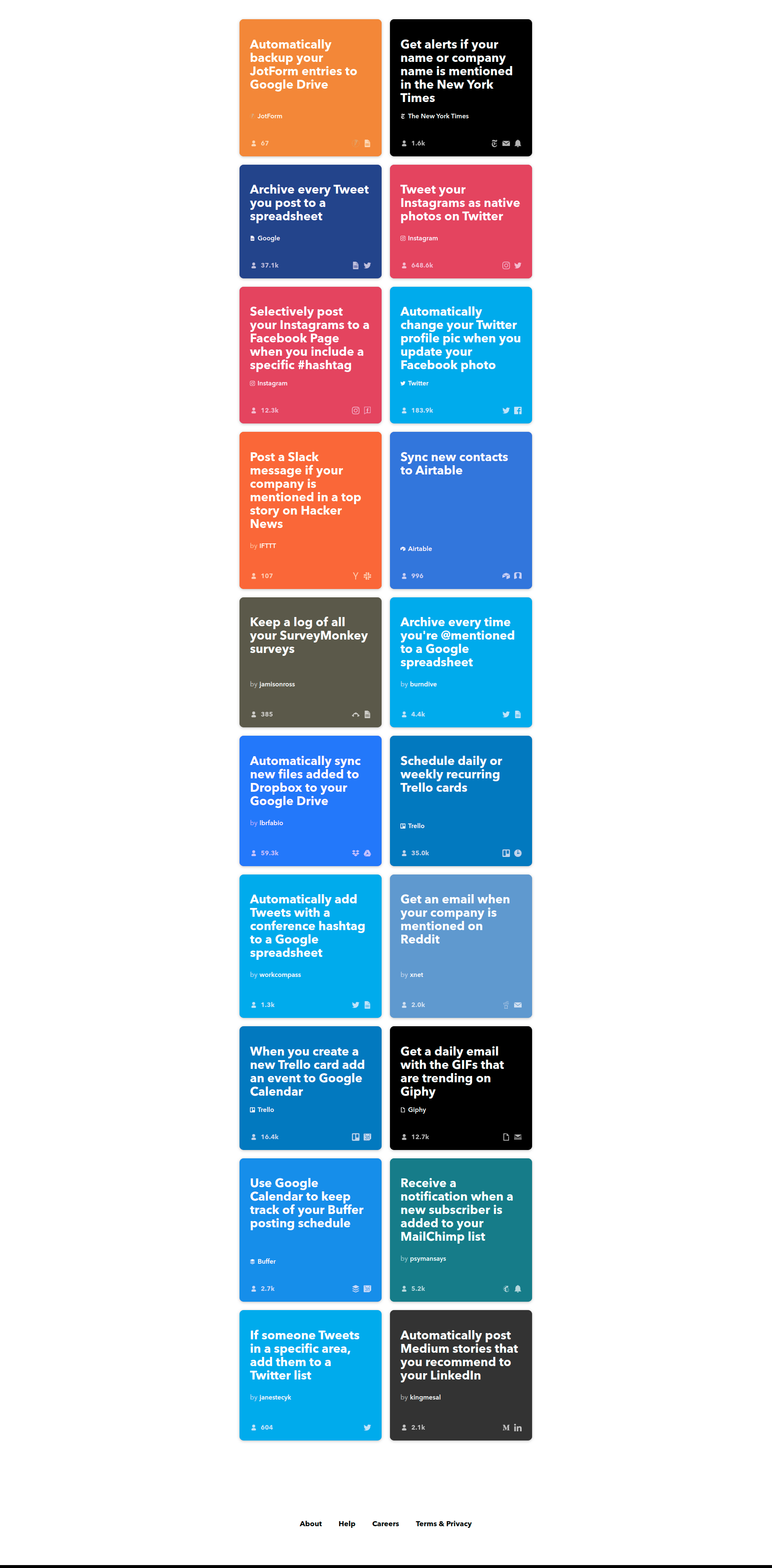 IFTTT Recipes for Banks and NBFC's